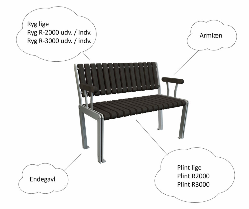 Sort Bænk til diagram med tekst